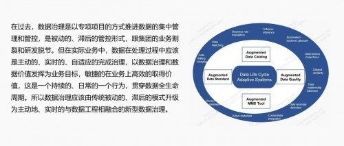 科杰科技 以DataOps能力領(lǐng)航，入選Gartner數(shù)據(jù)中臺(tái)代表廠商背后的治理服務(wù)創(chuàng)新